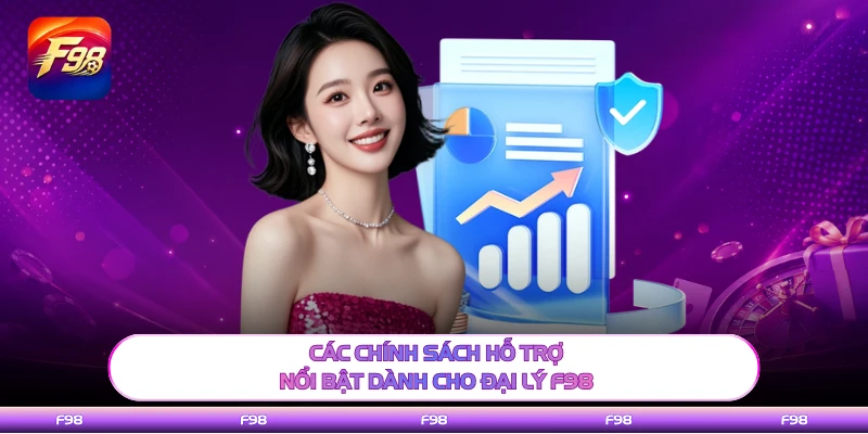Các chính sách hỗ trợ nổi bật dành cho đại lý F98